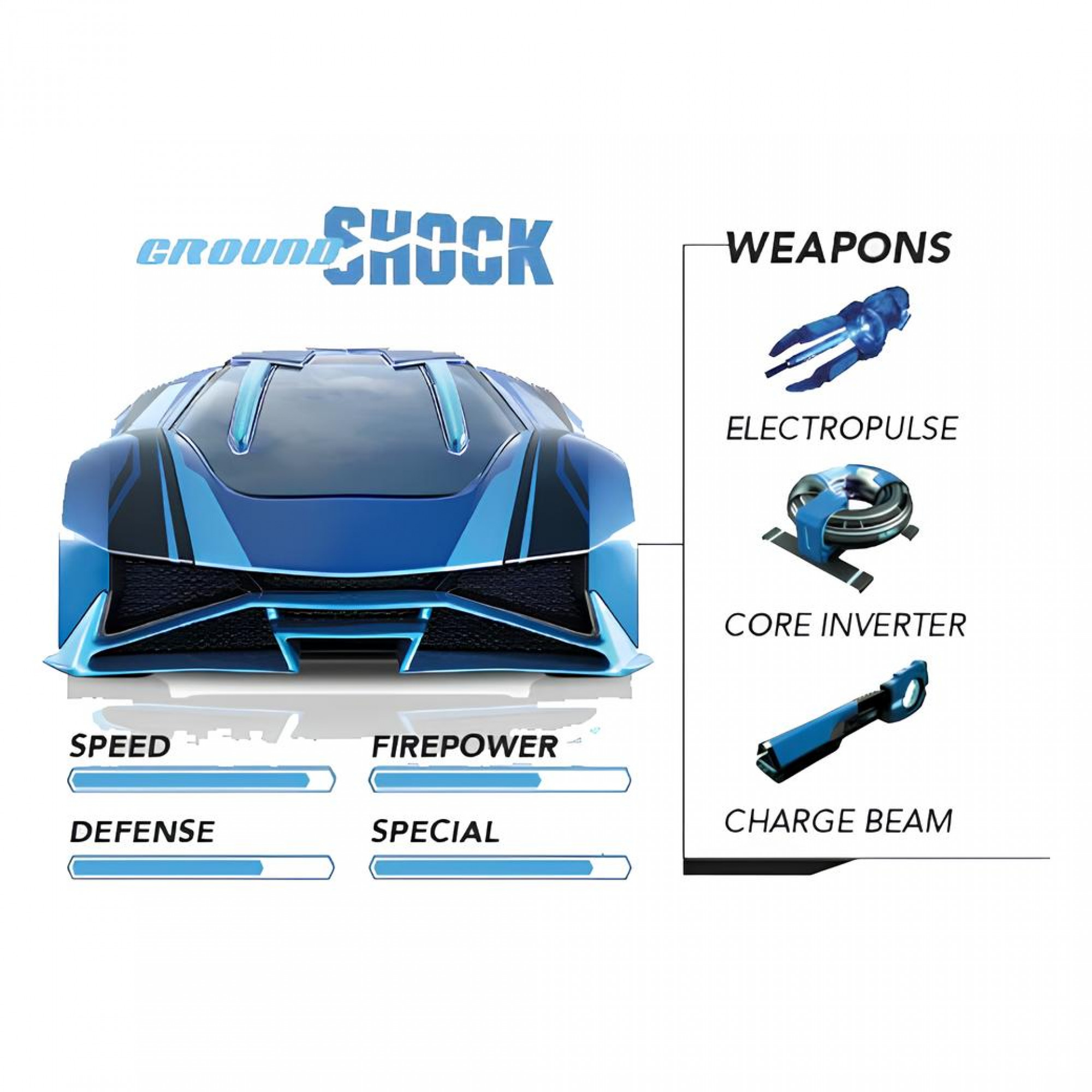 Интерактивная гоночная игрушечная система ANKI OVERDRIVE